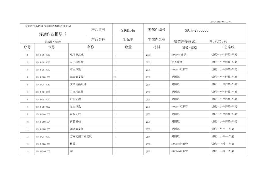 旅游觀光車場內機動車觀光車焊接作業指導書1