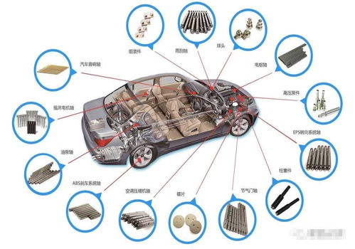 德邁仕估值預(yù)測表,預(yù)計(jì)首日33元獲1.3萬,汽車精密零部件