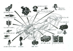 日語單詞 關于汽車零部件