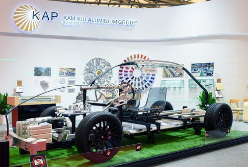 汽車零部件與機動車部件 現代交通的精密基石